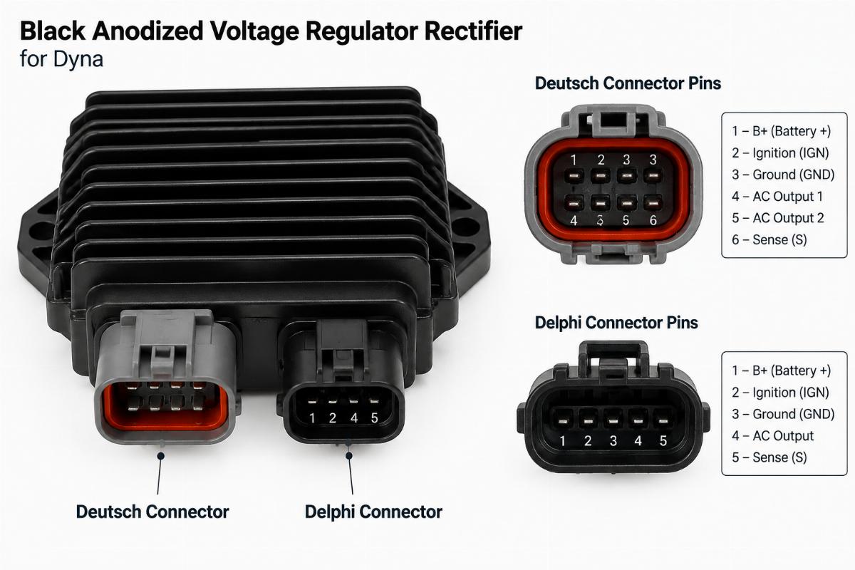 Black anodized voltage regulator rectifier for dyna showing Deutsch and Delphi connector pins