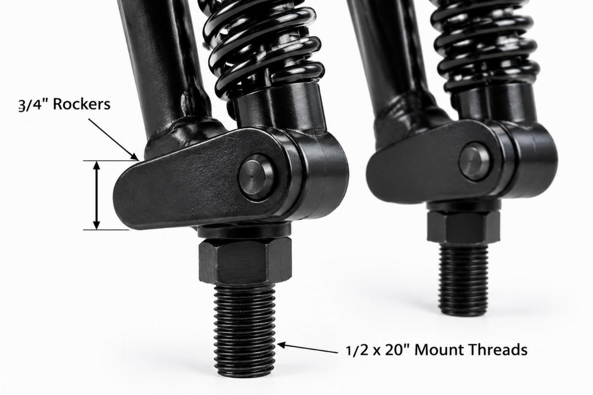 Close up of 3/4 inch rockers and 1/2 x 20 inch mount threads on black springer legs