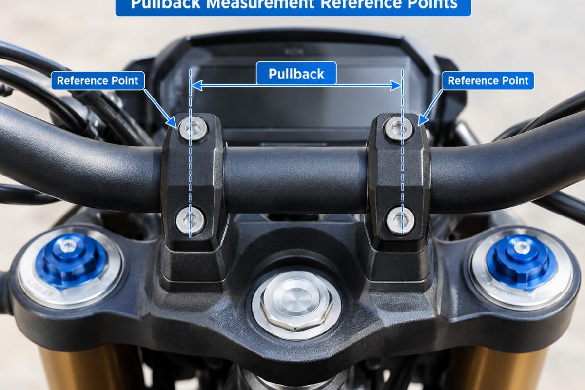 Close-up view of handlebar clamp area showing pullback measurement reference points