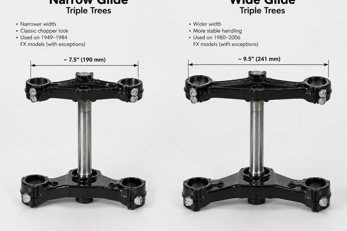 Comparison of Narrow Glide and Wide Glide triple trees side by side