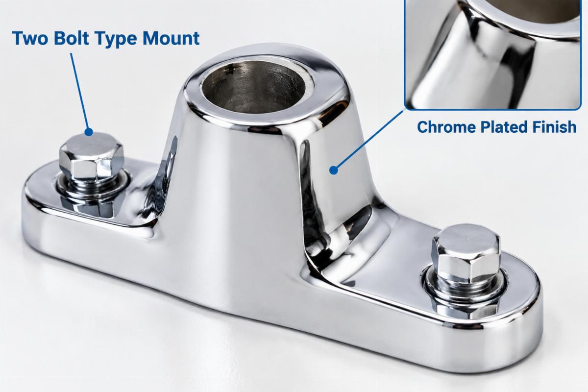 Detailed view of the two bolt type mount and chrome plated finish