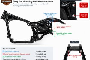 Diagram showing precise measurement points for sissy bar mounting holes on a Harley-Davidson Softail frame