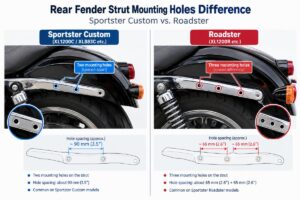 Diagram showing the difference in rear fender strut mounting holes between Sportster Custom and Roadster models