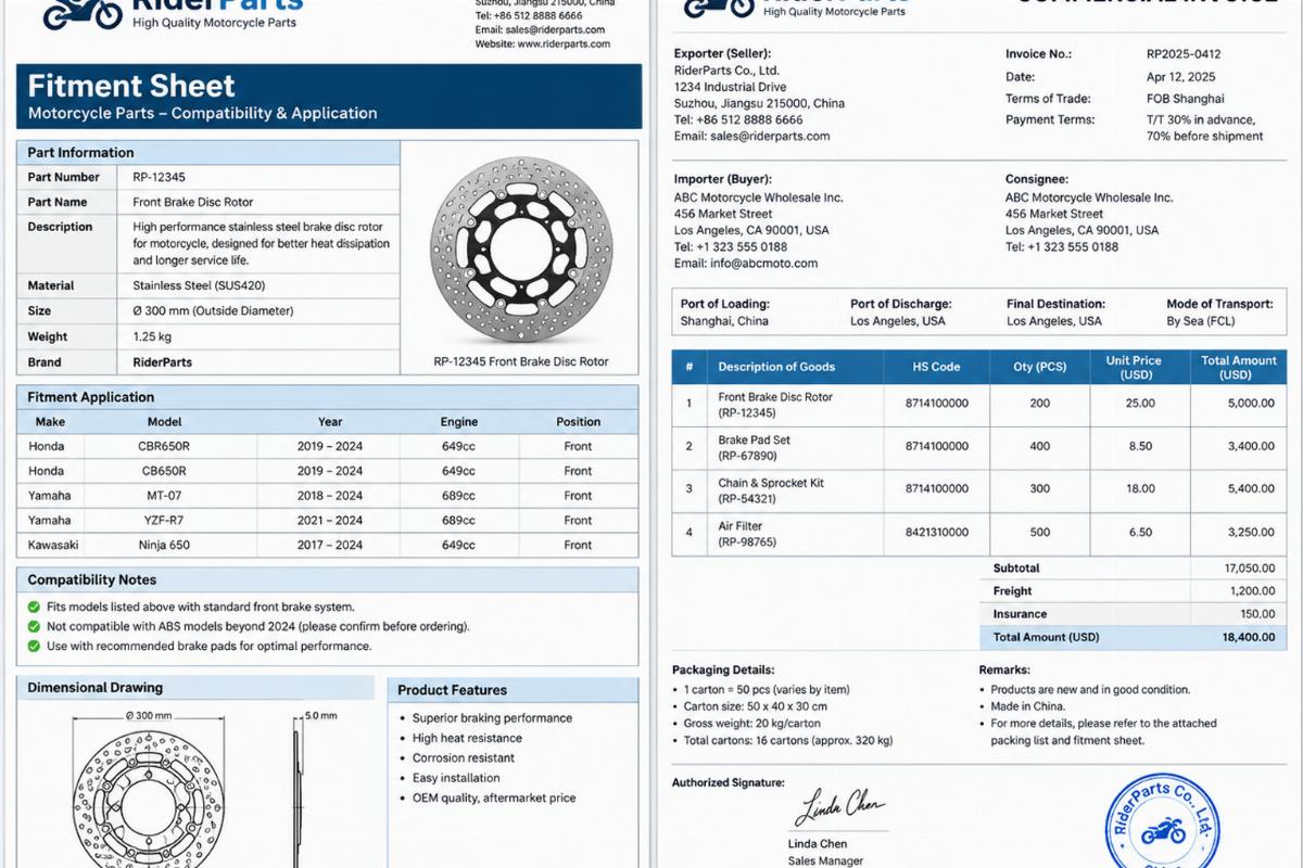 Example of a detailed fitment sheet and commercial invoice package for motorcycle parts
