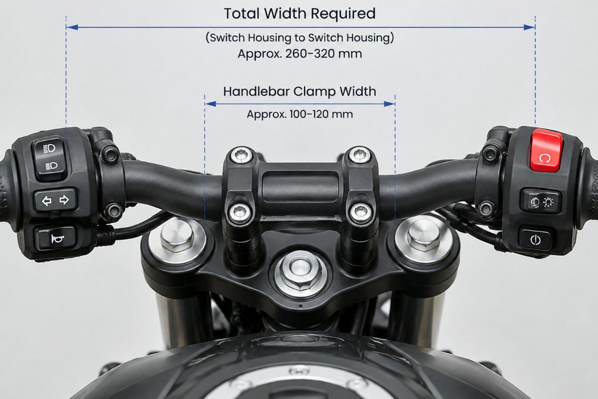 Image of handlebar clamp area with switch housings mounted to show width requirements