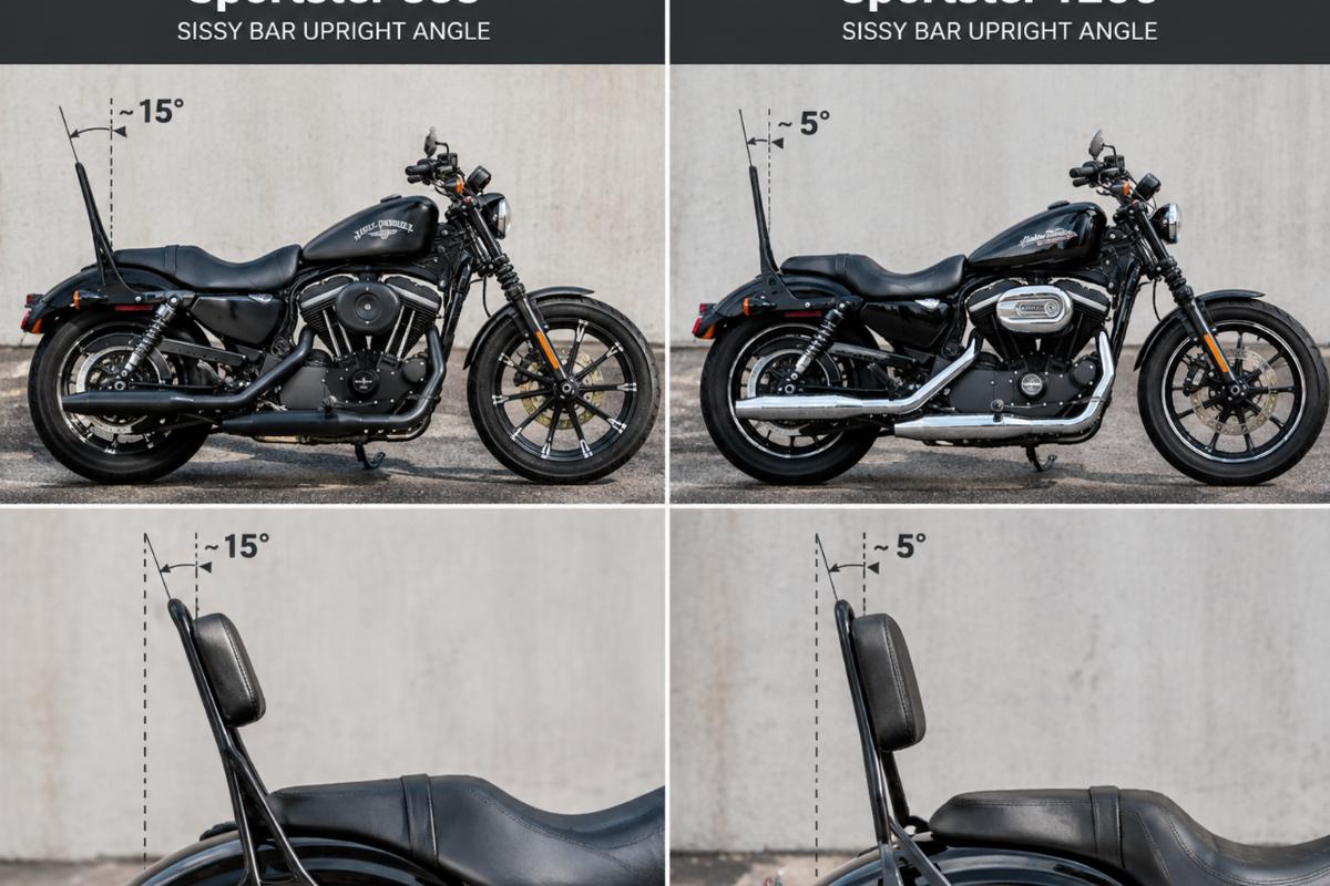 Side-by-side comparison of sissy bar upright angles on Sportster 883 vs 1200 models